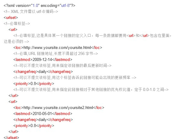 如何向百度提交Sitemap绝密方法，绕过站长平台 - 第7张  | 搜豪的那点事