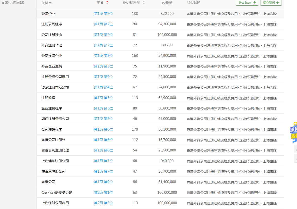 企业代理记账优化案例