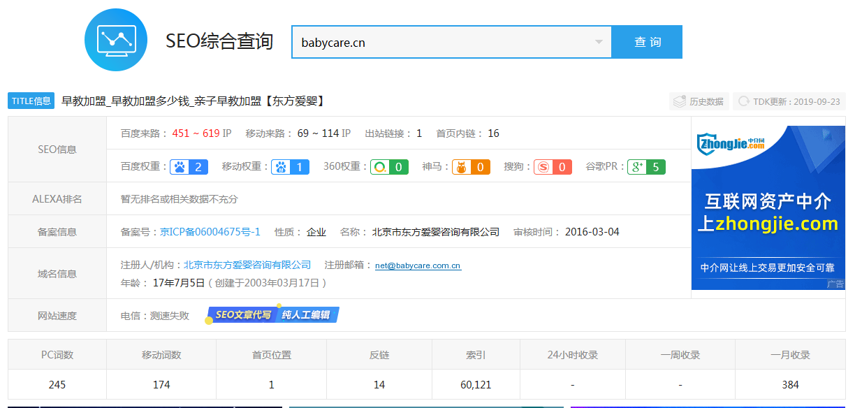 早教加盟优化案例