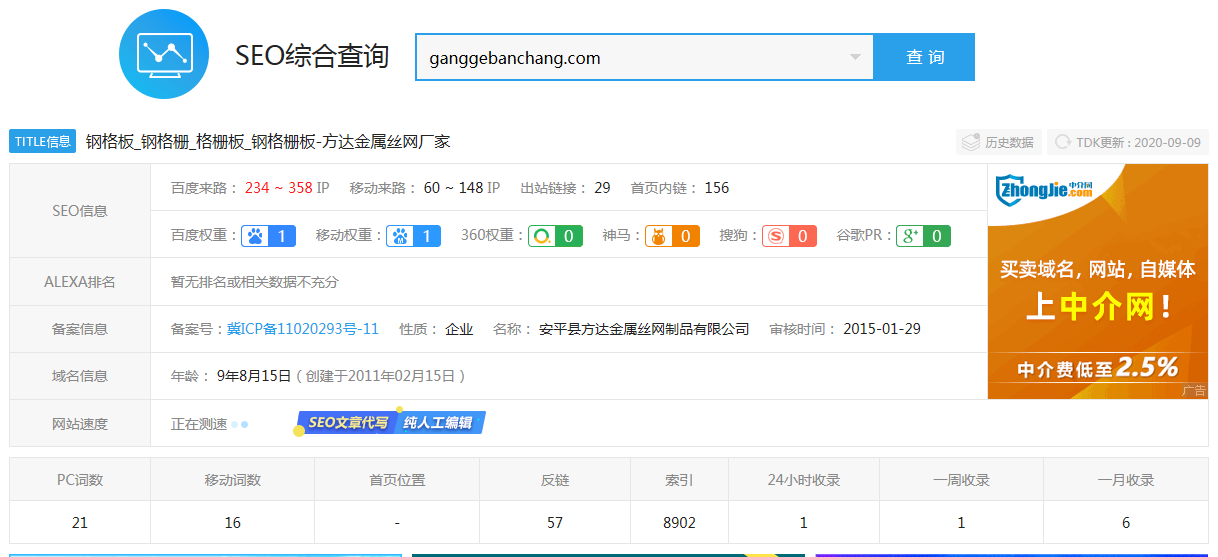钢格板优化案例